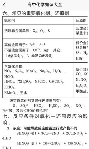 化学直通车中文版