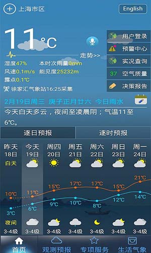 上海天气预报最新版