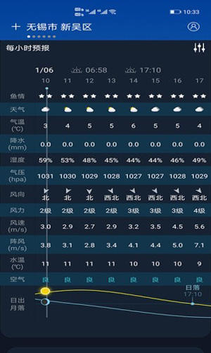 全球天气app中文版