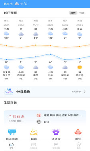 春雨四季天气app客户端